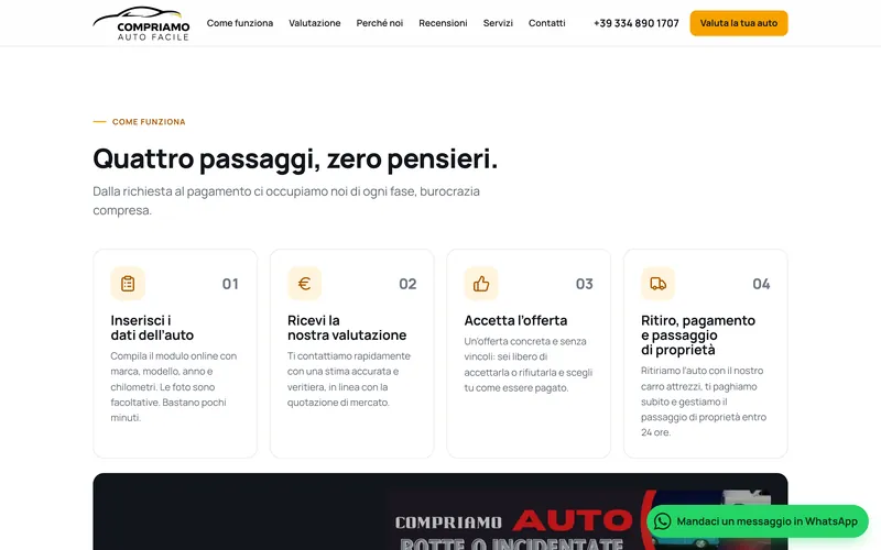 Compriamo Auto Facile — Как работи в 4 стъпки