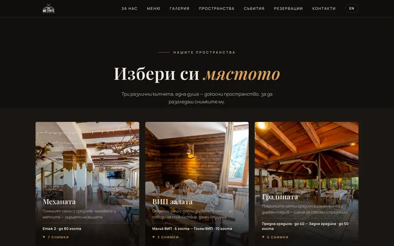 Механа „Под метлите“ — Пространства